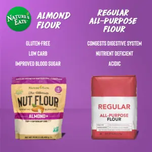 Gluten Free Nut Flour versus All-Purpose Flour